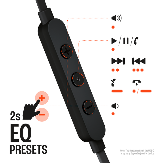 JBL Tune 305C USB - Black - Wired Hi-Res Earbud Headphones - Detailshot 1